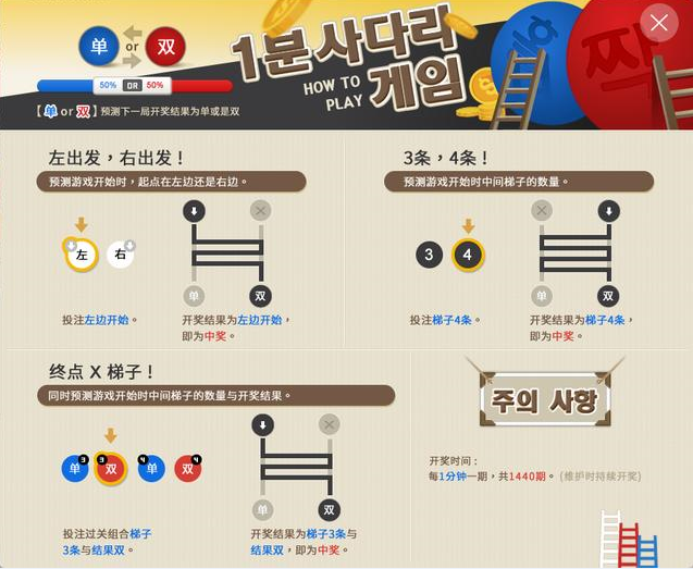 「头条」梯子游戏有哪些技巧？教学梯子游戏新打法让你百战百胜